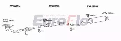 EuroFlo VWGOL16 1018