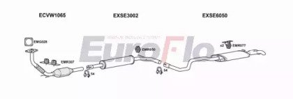 EuroFlo VWPOL19D 3008A