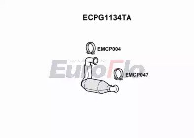 EuroFlo ECPG1134TA