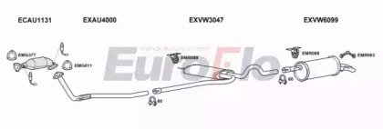 EuroFlo VWPAS20 2018A
