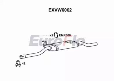 EuroFlo EXVW6062