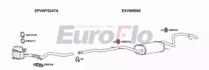 EuroFlo VWGOL16D 1018