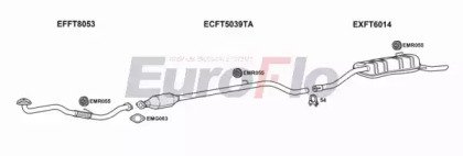 EuroFlo FTPUN19D 1004D