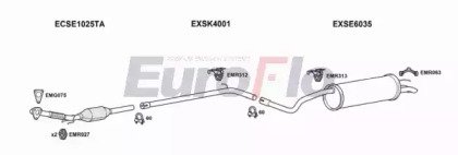 EuroFlo VWPOL19D 1022B
