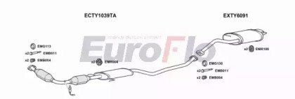EuroFlo TYCOR16 1029B