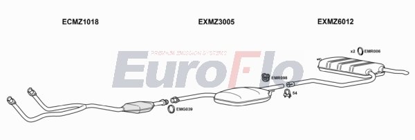 EuroFlo MZ20020 3008B