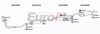 EuroFlo AU10019 2001B