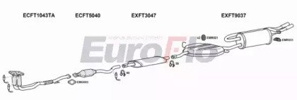 EuroFlo FTBAR18 5001B