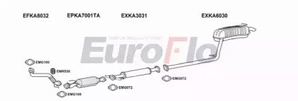 EuroFlo KAMAG20D 2004