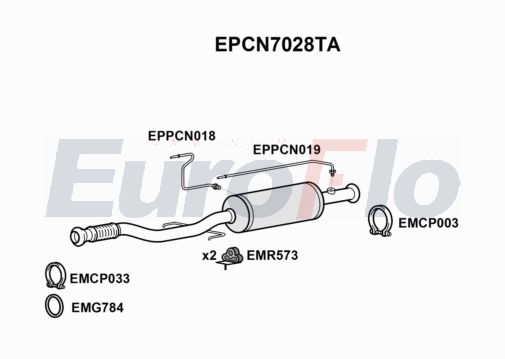 EuroFlo EPCN7028TA