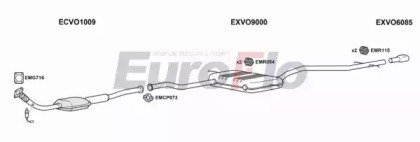EuroFlo VOS7020 2001B