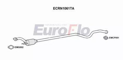 EuroFlo ECRN1061TA