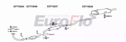 EuroFlo TYCOR14 1001G