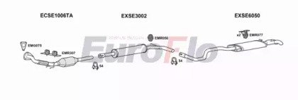 EuroFlo SECOR19D 2018D EuroFlo SECOR19D 2018D