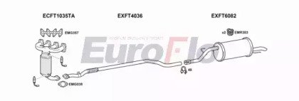 EuroFlo FTPUNE14 1001A
