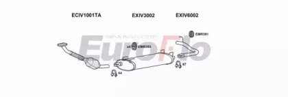 EuroFlo IVDAI28D 7015B