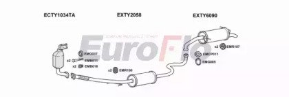 EuroFlo TYYAR14D 1004