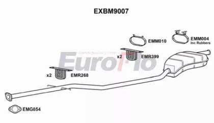EuroFlo EXBM9007