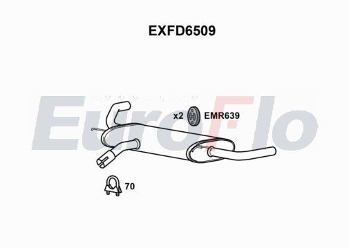EuroFlo EXFD6509