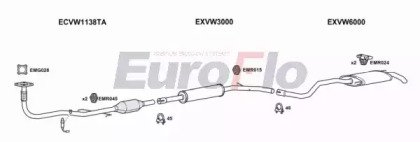 EuroFlo VWPOL14 1008C