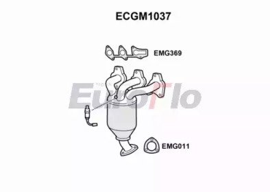 EuroFlo ECGM1037