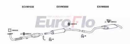 EuroFlo VWPOL10 1022A
