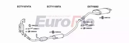 EuroFlo TYCOR20D 1011A