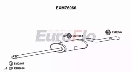 EuroFlo EXMZ6066