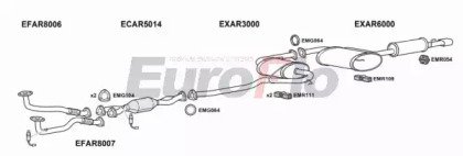 EuroFlo ARGTV30 4001A