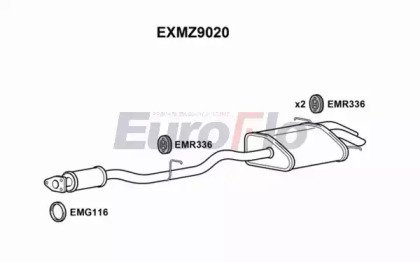 EuroFlo EXMZ9020 EuroFlo EXMZ9020
