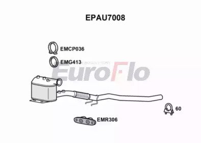 EuroFlo EPAU7008
