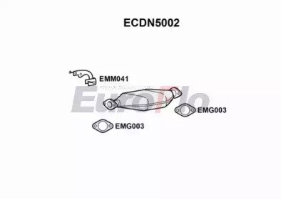 EuroFlo ECDN5002