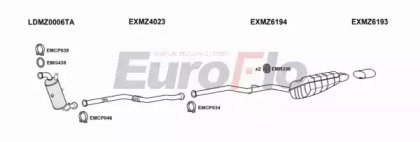 EuroFlo MZC2521D 0302LHD