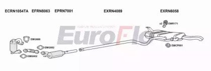 EuroFlo RNLAG22D 3015B