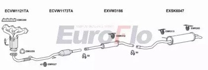 EuroFlo SKFAB14 3019