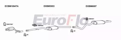 EuroFlo BM31820D 2004C