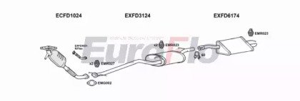 EuroFlo FDFOC18D 1001A