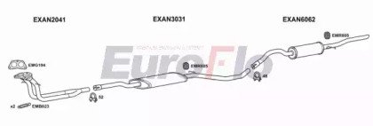 EuroFlo ANMON20 3004B