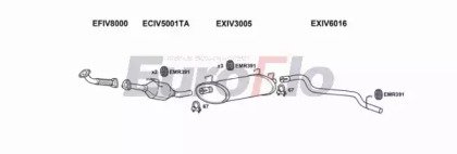 EuroFlo IVDAI23D 7008N