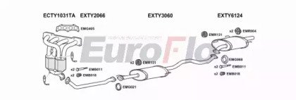 EuroFlo TYPRE24 6004B