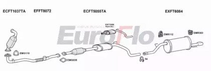 EuroFlo FTGRAP19D 1004A