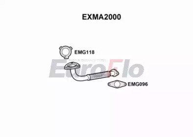 EuroFlo EXMA2000