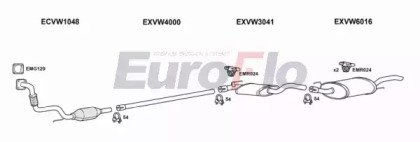 EuroFlo VWGOL19D 3004B