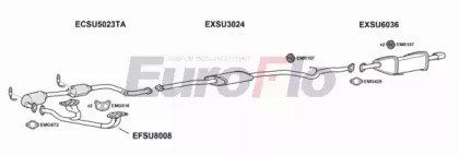 EuroFlo SULEG20 3015
