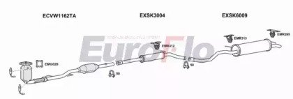 EuroFlo VWPOL14 1022B