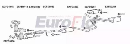 EuroFlo FDCOU25 4001D