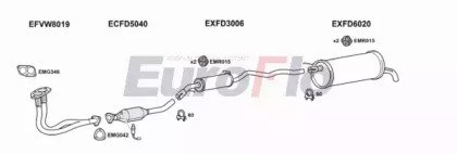 EuroFlo VWSHA20 6001B
