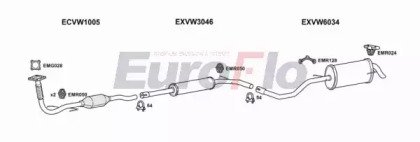 EuroFlo VWLUP17D 1001A