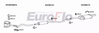 EuroFlo VWPAS20D 2015C