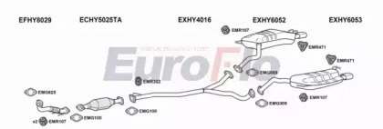 EuroFlo HYSAN22D 3001A
